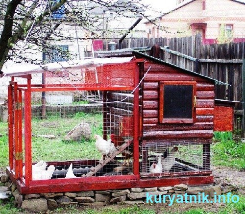 Подборка фото строительства курятников своими руками