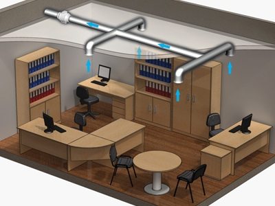 Системы вентиляции как основа комфортного существования Системы вентиляции как основа комфортного существования