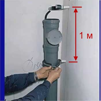 Внутренняя канализация – развернутое руководство по установке Внутренняя канализация – развернутое руководство по установке