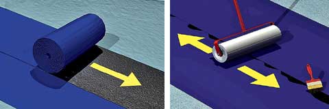 Рулонная гидроизоляция пола: надежный щит против влаги