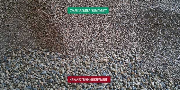 Сухая засыпка Компэвит: описание, технические характеристики, цена