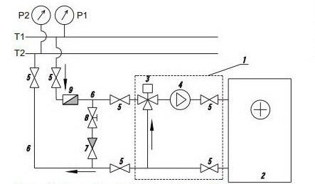 Что такое теплообменники для вентиляции: отличия и особенности