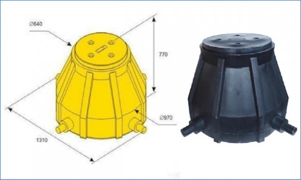 Виды пластиковых кабельных колодцев, их характеристики и применение Виды пластиковых кабельных колодцев, их характеристики и применение