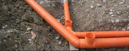 Схема и устройство канализации в частном доме своими руками Схема и устройство канализации в частном доме своими руками