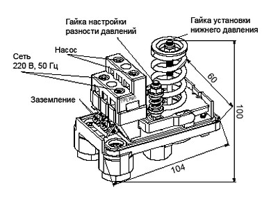 Регулировка реле давления воды