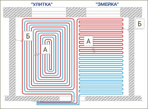 Укладка водяного теплого пола: особенности монтажа бетонной системы