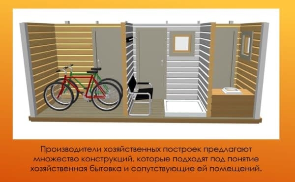 Виды и способы монтажа хозблоков с туалетом для дачи Виды и способы монтажа хозблоков с туалетом для дачи