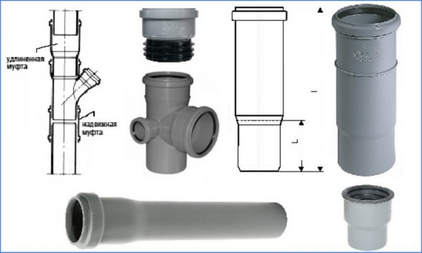 Как производится замена канализационного стояка в квартире