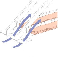 Зачем нужна и как правильно устраивается вентиляция кровли