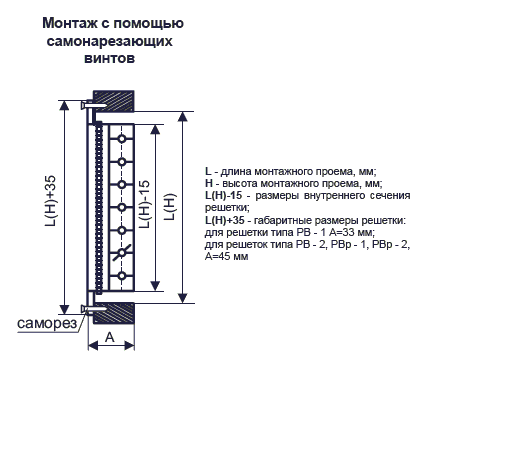 Пластиковые решетки для вентиляции – их не может не быть
