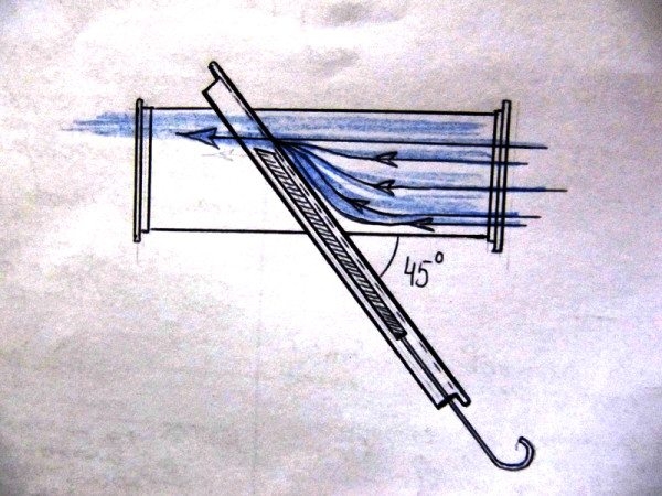 Шибер для вентиляции: устройство, цели применения, альтернативы