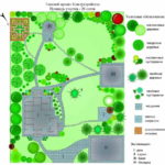 Обустройство придомовой территории частного дома &mdash; создаем свой дизайн
