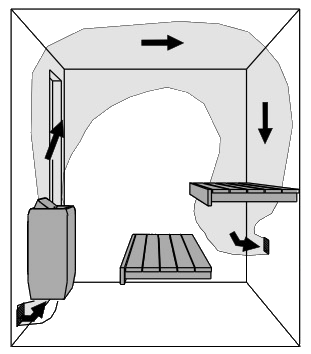 Вентиляция в сауне: выбор подходящего варианта и особенности устройства своими силами