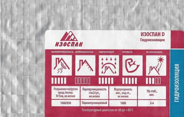 Изоспан для пола в деревянном доме: надежная пароизоляция