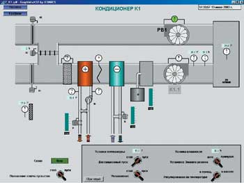 Схема вентиляции: как создать новый проект и понять существующий