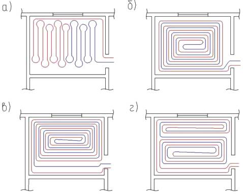 Трубы для водяных теплых полов: схема укладки, опрессовка