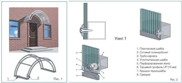 Делаем навес (козырек) над крыльцом частного дома Делаем навес (козырек) над крыльцом частного дома
