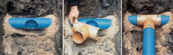 Как сделать дренаж на участке своими руками Как сделать дренаж на участке своими руками