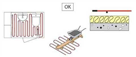 Теплый пол Ensto: различные варианты системы