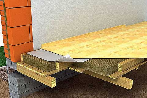 Утепление полов в квартире: материалы и способы