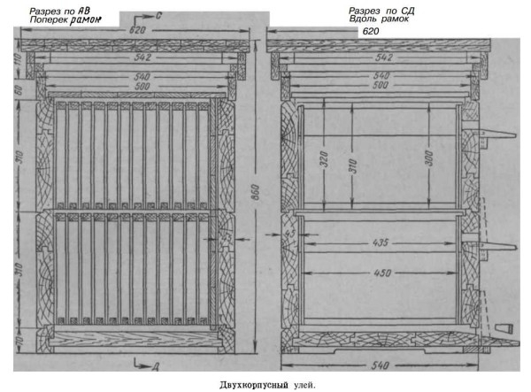 Самостоятельное изготовление улья