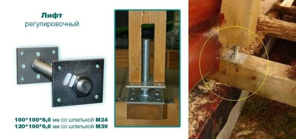 Как сделать крыльцо к дому Как сделать крыльцо к дому