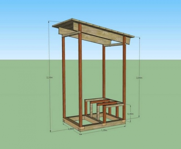 Дачный туалет своими руками пошагово &mdash; инструкция по строительству