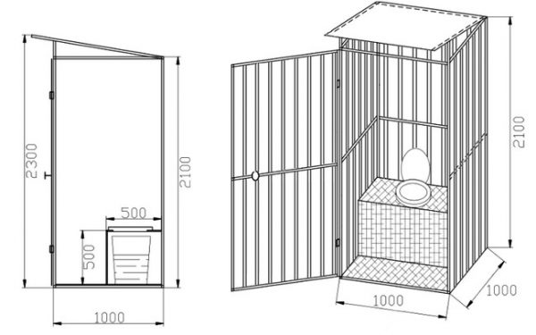 Туалет на даче своими руками &mdash; чертежи и размеры
