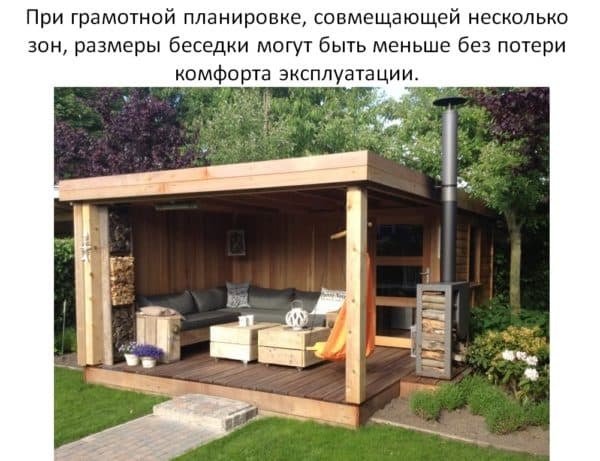 Особенности проектирования беседки: составление чертежа с размерами