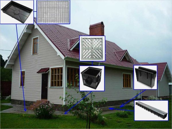 Ливневка в частном доме