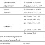 Как сделать беседку из дерева: инструкция с фото