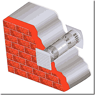 Естественная вентиляция – виды, особенности и проектирование Естественная вентиляция – виды, особенности и проектирование