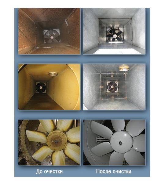 Ремонт вентиляции: некоторые особенности и рекомендации мастеров Ремонт вентиляции: некоторые особенности и рекомендации мастеров