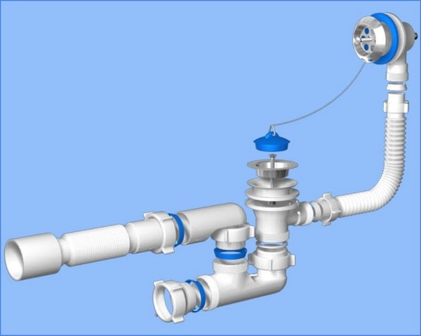 Виды гидрозатворов для канализации, как работают, монтаж