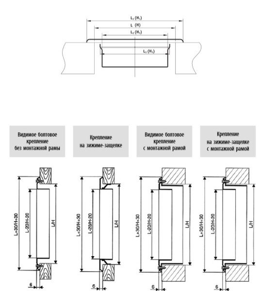 Пластиковые решетки для вентиляции – их не может не быть