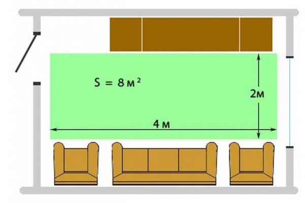 Как рассчитать мощность теплого пола на квадратный метр Как рассчитать мощность теплого пола на квадратный метр