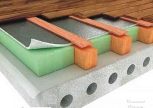 Чем лучше утеплить пол?