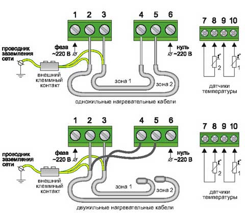 Подключение электрического теплого пола: кабельного, термомат и пленочного Подключение электрического теплого пола: кабельного, термомат и пленочного