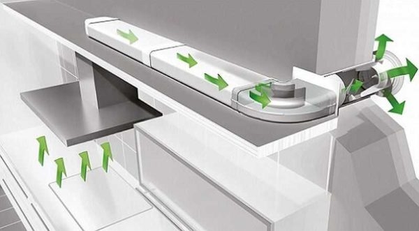 Вентиляционные пластиковые короба (воздуховоды)