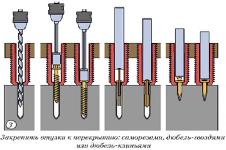 Ремонт пола в хрущевке: как преобразить старую квартиру Ремонт пола в хрущевке: как преобразить старую квартиру