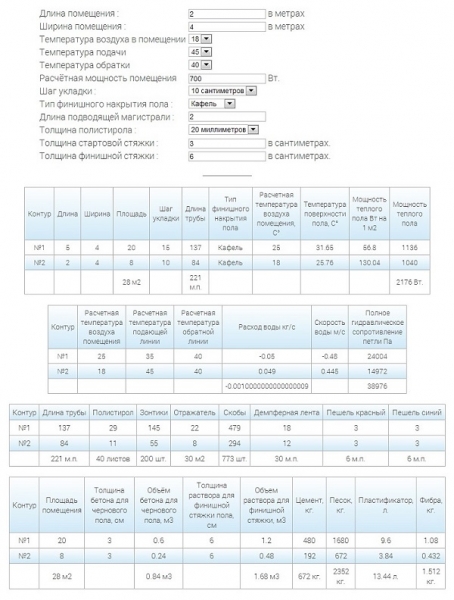 Расчет теплоотдачи теплого водяного пола и мощности Расчет теплоотдачи теплого водяного пола и мощности