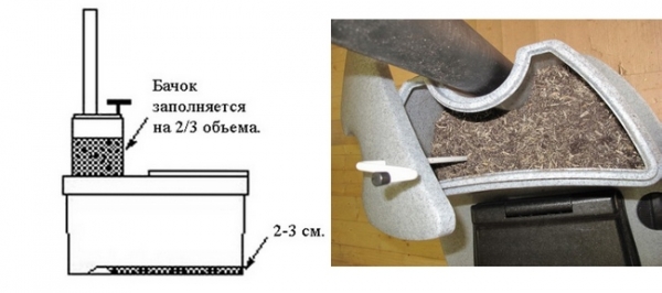 Какой лучше выбрать торфяной туалет для дачи &mdash; модели и отзывы
