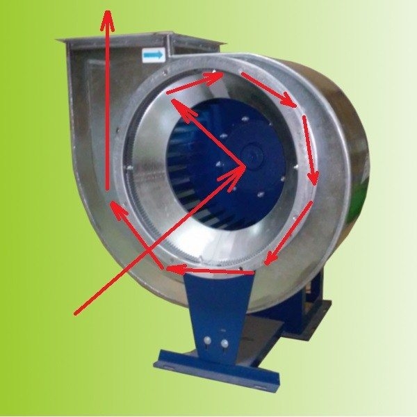 Эксплуатация систем вентиляции: технические требования и нормы безопасности Эксплуатация систем вентиляции: технические требования и нормы безопасности
