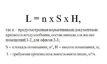 Для чего необходимы приточные и вытяжные системы вентиляции Для чего необходимы приточные и вытяжные системы вентиляции