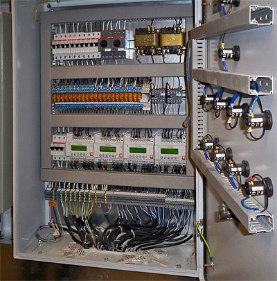 Шкаф управления вентиляцией: функциональность, классификация, знакомство с образцами