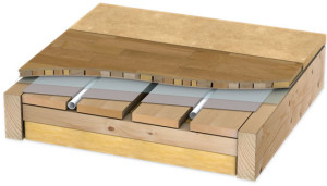 Теплый пол на деревянный пол: возможные варианты устройства Теплый пол на деревянный пол: возможные варианты устройства