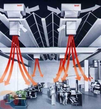 Что такое вентиляция жилых домов, ее виды и обустройство Что такое вентиляция жилых домов, ее виды и обустройство