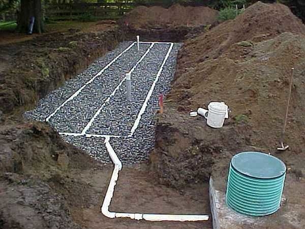 Как сделать дачную канализацию Как сделать дачную канализацию