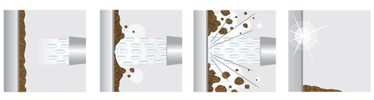Чистка вентиляции &ndash; вопрос самосохранения