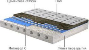 Разнообразные материалы для гидроизоляции пола – стоит изучить предложения!